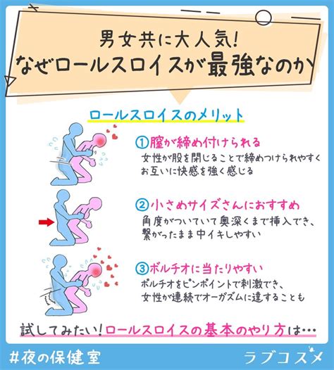 《体位解説》ロールスロイスのやり方と効果を”本家”が語りま。